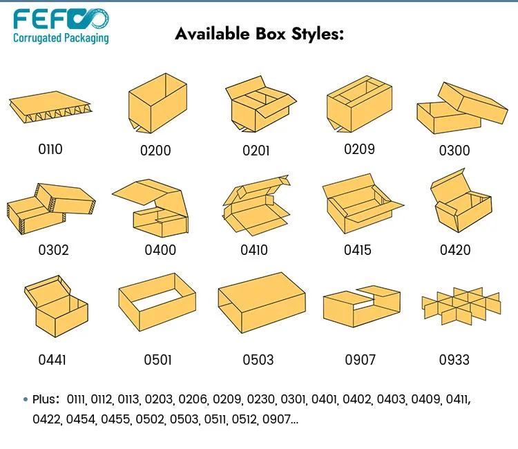 Aopack Short Run Affordable Prices Corrugated Cardboard Carton Box Making Machine